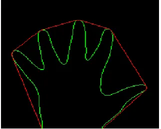 Fig-8: Image where contours are drawn. 