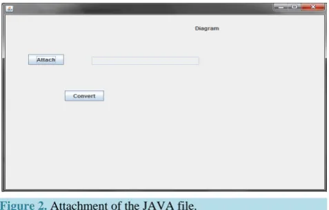 Figure 2. Attachment of the JAVA file.                      