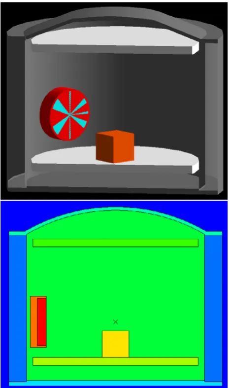 Figure 1. Views of the APOLLON enclosure geometry. The 3Dview (top) was generated by the Geant4 OpenGL visualisationdriver; the 2D view (bottom) was made with T4g, TRIPOLI-4’snative visualisation tool