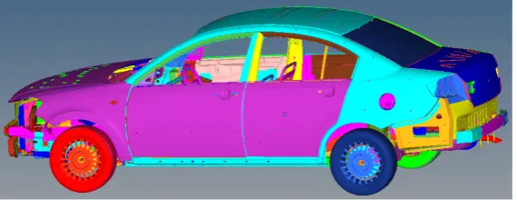 Figure 1. Car finite element model.                                                  