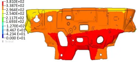 Figure 5. Relative displacement contours of dash panel.          