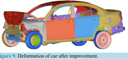 Figure 8. Relative displacement contours after improved thick- ness of dash panel.                                        