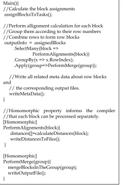 Fig. 16. Code segment showing the DryadLINQ implementation of pairwise distance calculation