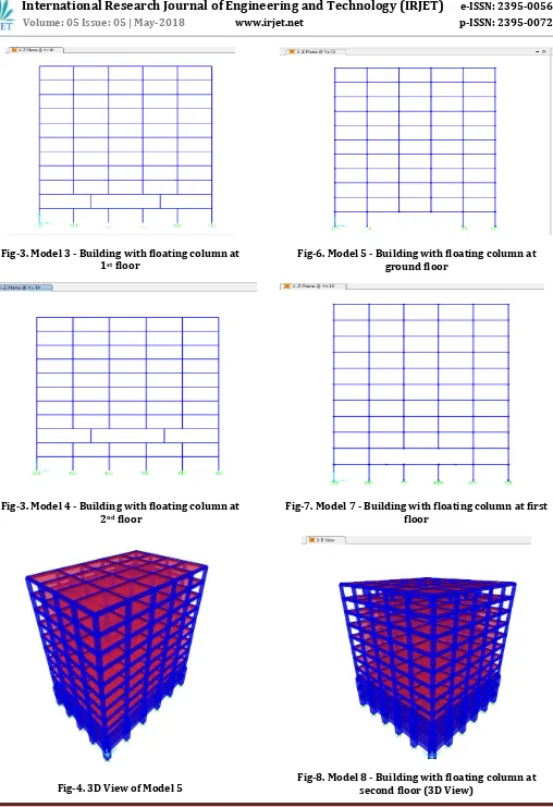 Fig-4. 3D View of Model 5 