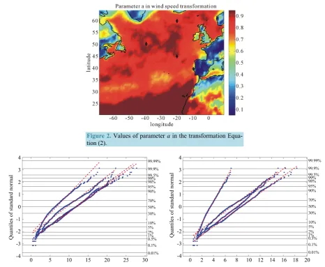 Figure 2. Values of parameter a in the transformation Equa-