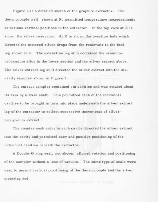 Figure 2 is a detailed sketch of the graphite extractor. The 