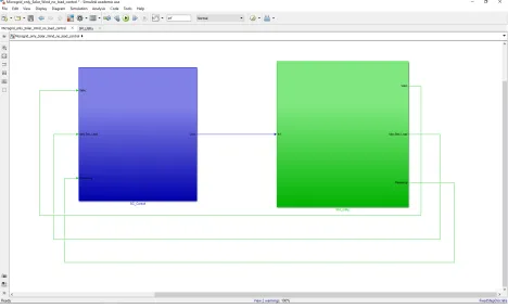 Figure 8: SIMULINK SETUP 