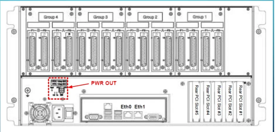 Figure 5: DB-37 CONNECTOR FOR SINGAL I/O 
