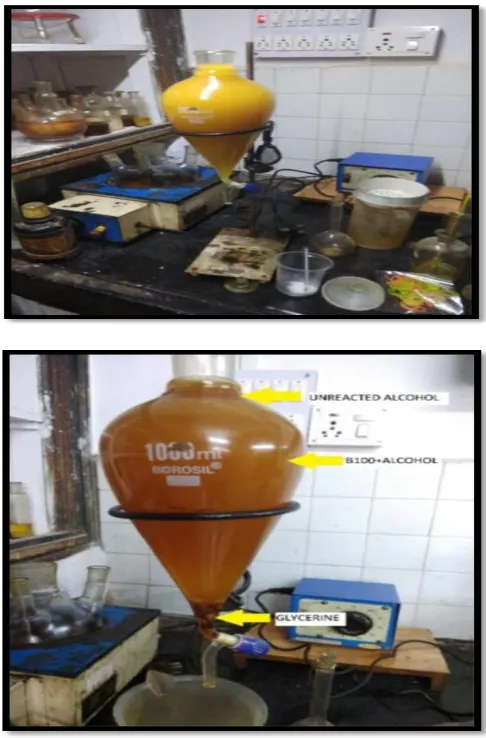 Fig 3.2.4: Trans-esterification Process set up 