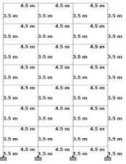 Fig -1: Plan of building frame model 