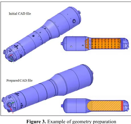Figure 3. Example of geometry preparation 