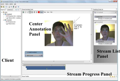 Figure 4 is a snapshot of our annotation client running on Windows XP. We implement the client using SWT library [15], an OS-independent widget toolkit from the Eclipse project