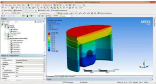 Fig-10: Temperature distribution with 0.2mm MgZrO3 coating 