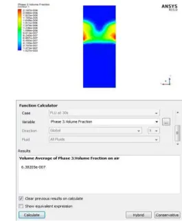 Fig 7. CFD analysis showing the volume fraction of steam while using 7mm BPU sponge 