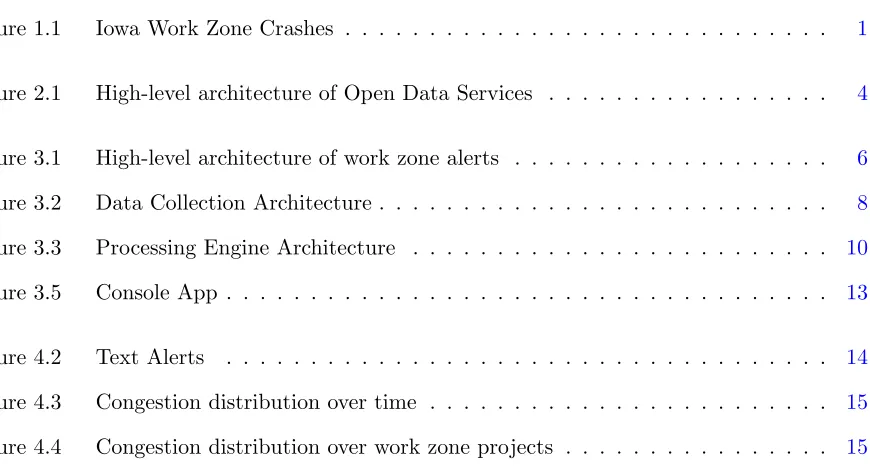 Figure 1.1Iowa Work Zone Crashes . . . . . . . . . . . . . . . . . . . . . . . . . . 
