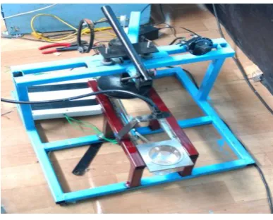 Fig-8: Actual machine 