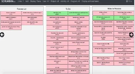 Figure 3.1 Scrumban User Interface 
