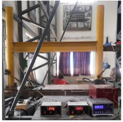 Fig .4.2 Experimental Setup