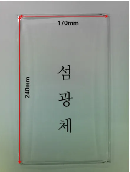 Figure 9. Radiation spectra of the plastic scintillator 