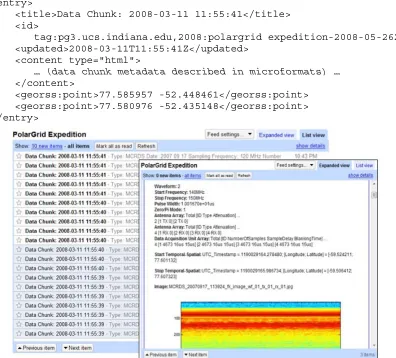 Figure 7 The Polar Grid GeoRSS feed is consumed by a Google Reader client.  The inset shows the contents of  one of the entries. 