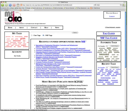 Figure 1. The MSI-CIEC Social Networking Web 