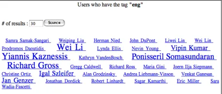 Figure 6.  Tagging a New URL. 