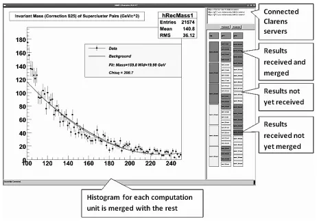 Figure 2. User Interface of Proof of ConceptImplementation