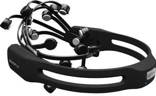 Figure 1: Emotive Epoc 