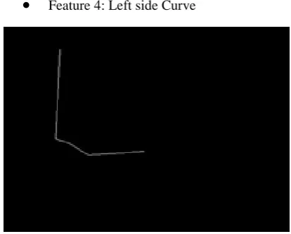 Figure 8: Left side Curve 