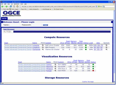 Figure 1: Sample login page and skin for the uPortal-based OGCE 