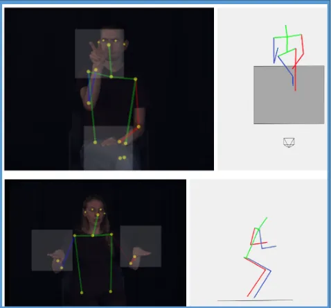 Figure 2: 3D upper body pose reconstruction and hand bounding boxes during an example of the signs glossed as LOOK (top row) and SHELF/FLOOR (bottom row)