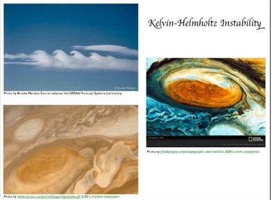 Figure 1.1: KHI in nature: KHI forming in clouds (upper left panel), in earth’s atmosphere (upperright panel), and in Jupiters atmosphere (bottom panel).