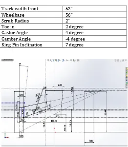 Table -2: Input parameters for Front suspension geometry 