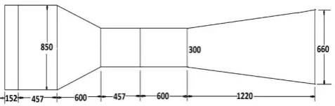 Fig. II-b NACA 0012 with pressure ports 