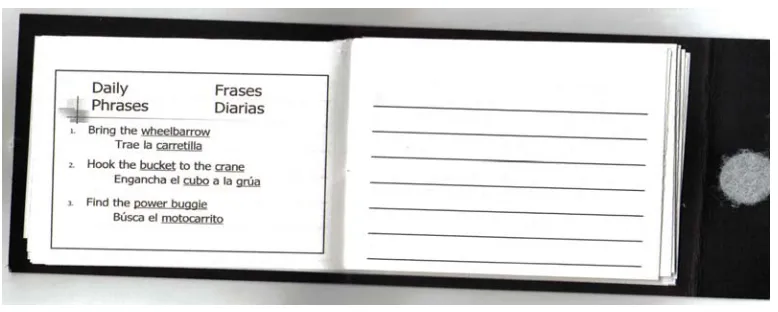 Figure 2.1. Inside Look at Pocket Size Booklet 