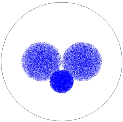 Figure 7 shows a plot of collisions displayed from test input file 109 provided with the MCNP6 
