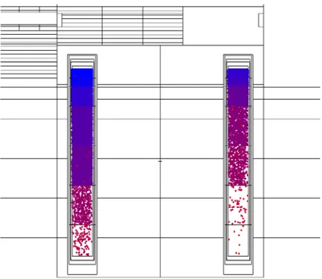 Figure 14 shows the axial source biasing of the 16 pins.  The source points are colored by weight