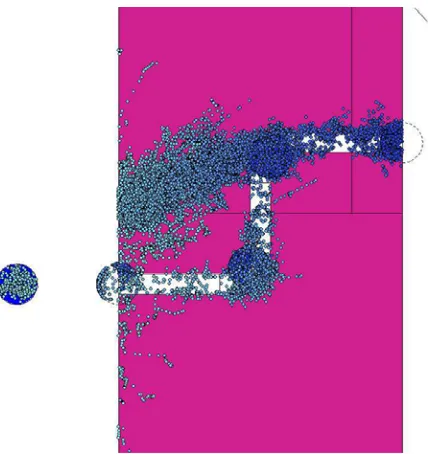 Figure 17 shows a plot similar to that in Figure 16, expect now only those particles that contribute to the 
