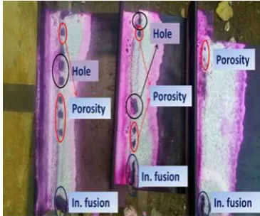 table 1.3. the experiments was completed at Metalfab Hifhtech Pvt. Ltd. MIDC, Nagpur.  