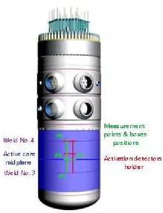 Fig. 3. The holder of activation detectors (red lines Fig. 3) is made from aluminum and it covers space between welds no