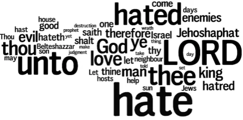 Figure 18. Most frequent words in Ezekiel.                          