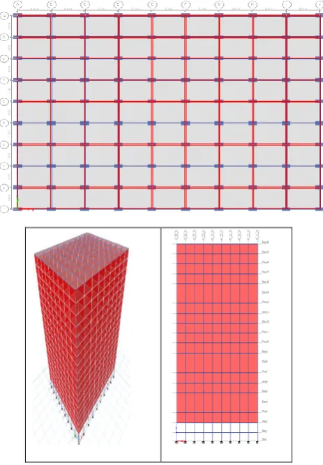 Figure-2:Plan layout, 3D and Elevation of Model-2. 