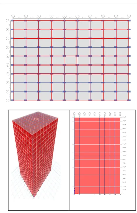 Figure-5:Plan layout, 3D and Elevation view of Model-5. 