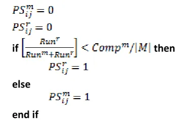 Figure 2 shows the energy consumption of the jobs 