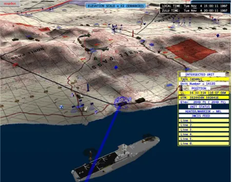 Figure 5 View of Dragon, demonstrating the use of the virtual laser tool for interaction on a 3D map with continuously updated 3D units