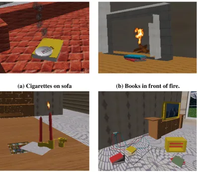 Figure 3: Common Fire Hazards 