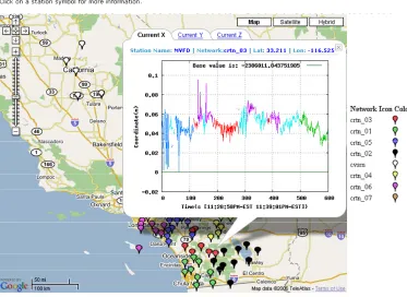 Figure 3 Real-time GPS position data for an individual GPS station is analyzed on-the-fly with RDAHMM and displayed with Google maps