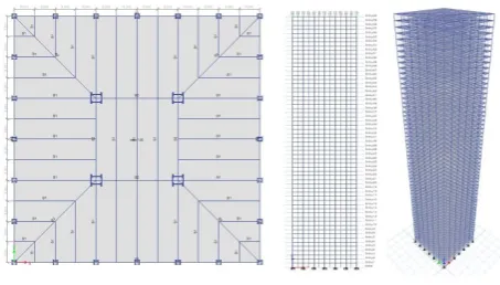 Fig -2: Plan, Elevation & 3D view of Conventional system 