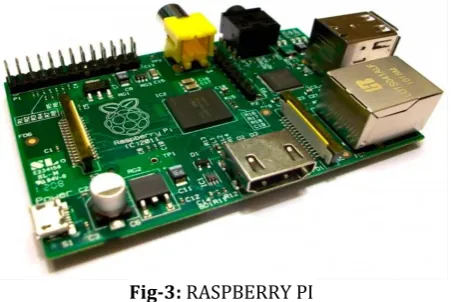 Fig-2: Arduino Uno 