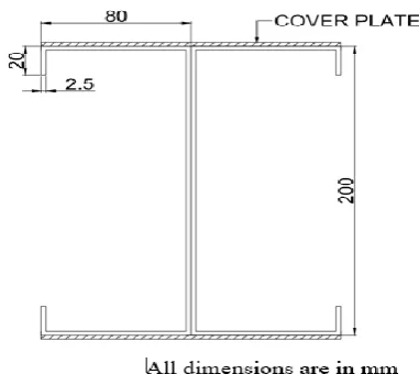FIG 1: FABRICATED BACK TO BACK SPECIMEN  